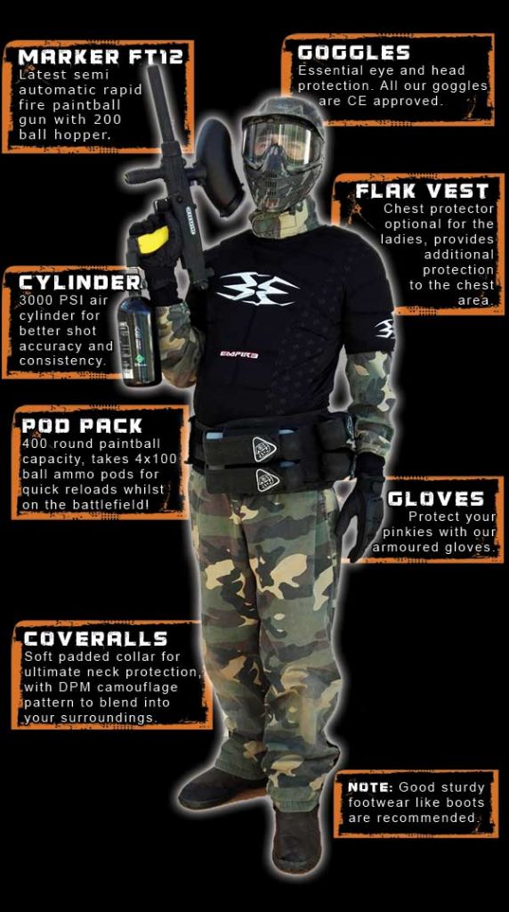 paintball equipment which players are issued with